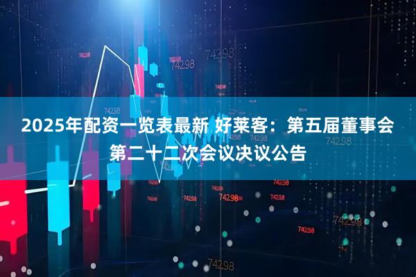 2025年配资一览表最新 好莱客：第五届董事会第二十二次会议决议公告